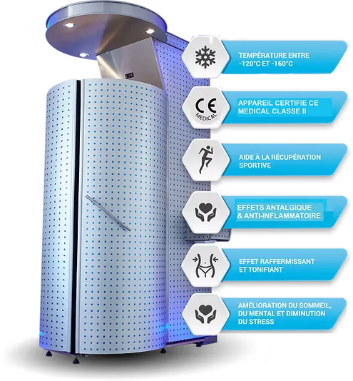 Présentation des bienfait du cryo